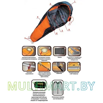 Спальный мешок TRAMP Oimyakon T-Loft Compact TRS-048C (правая молния) картинка 10